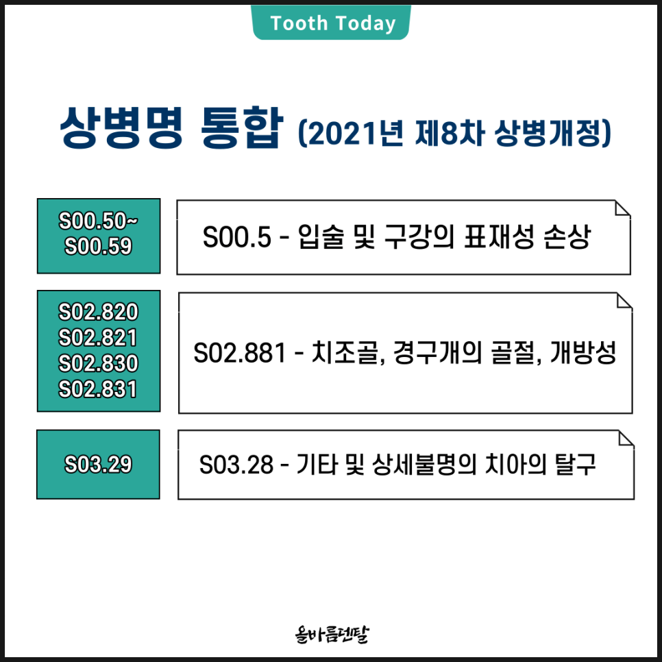 올바름덴탈 이미지