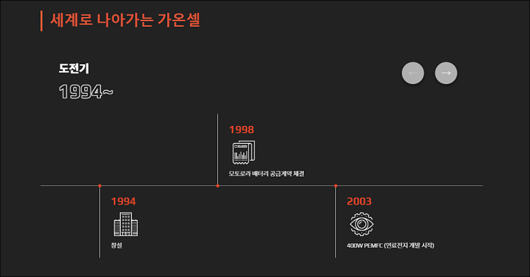 홍해 주식회사 이미지