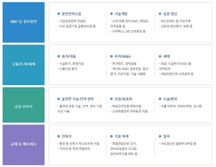 으뜸인력 이미지