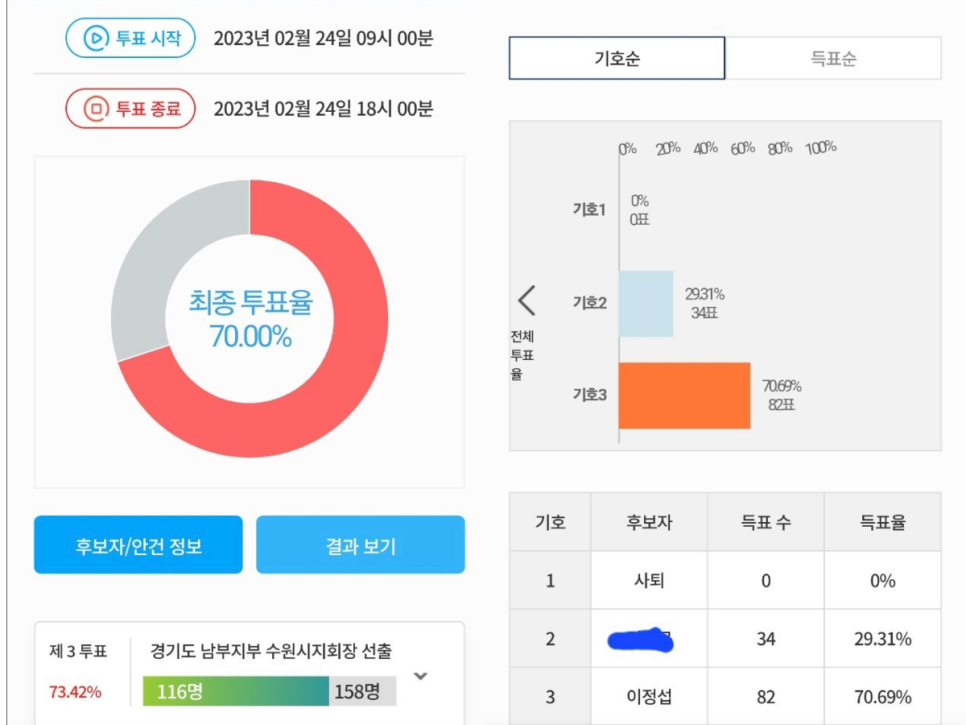 경기행정사합동사무소 이미지
