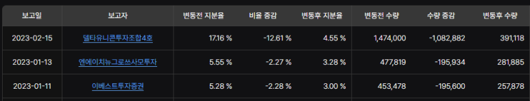 합자회사한빛 이미지
