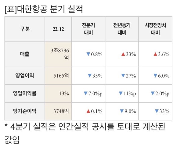 (주)한도운수 이미지