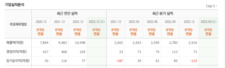 디와이클린 이미지