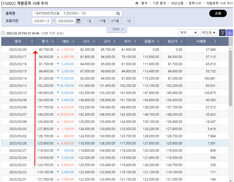 SM트레이딩 이미지