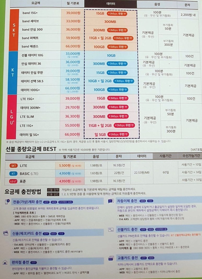 복자통신 이미지