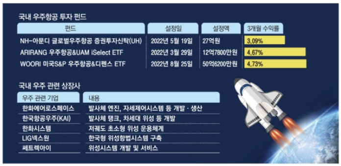 드림이노테크 이미지