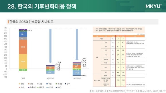 나라에너지 이미지