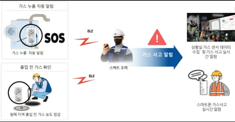 이수건설(주) 이미지
