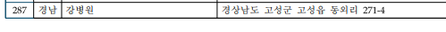 아림의료재단 이미지
