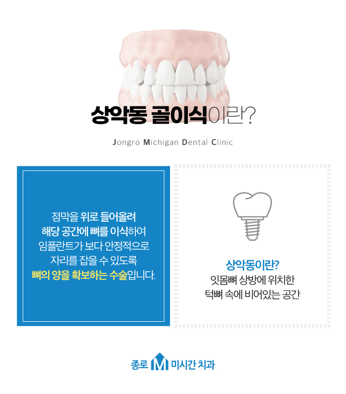 종로미시간치과의원 이미지