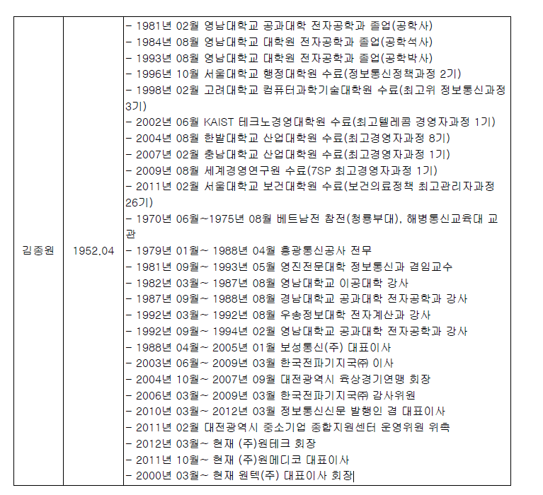 (주)코에원텍 이미지