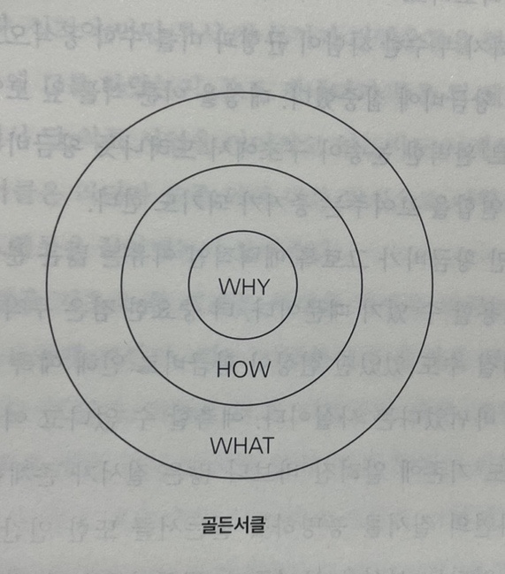 위드와이 이미지