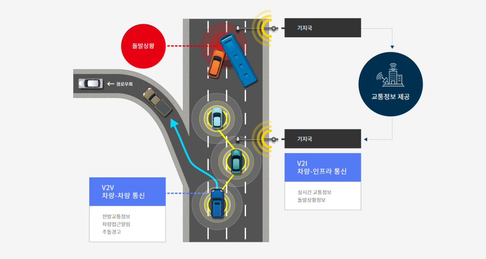 주식회사 펌프킨 이미지