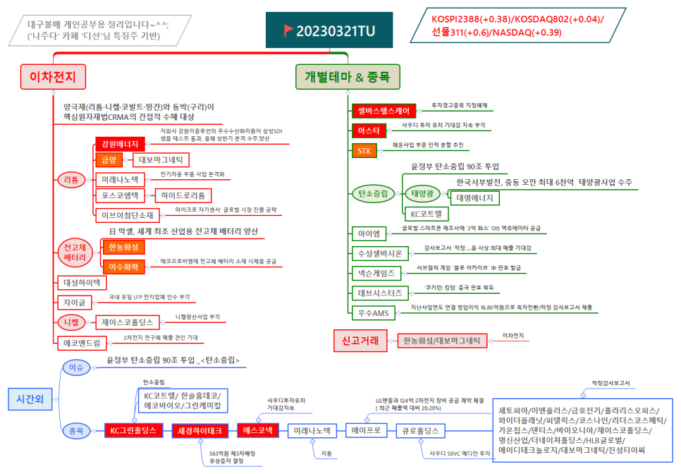 세경에너지 이미지