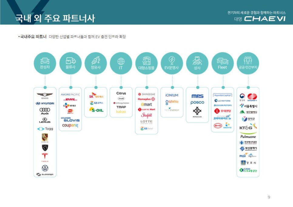 대영전기 이미지
