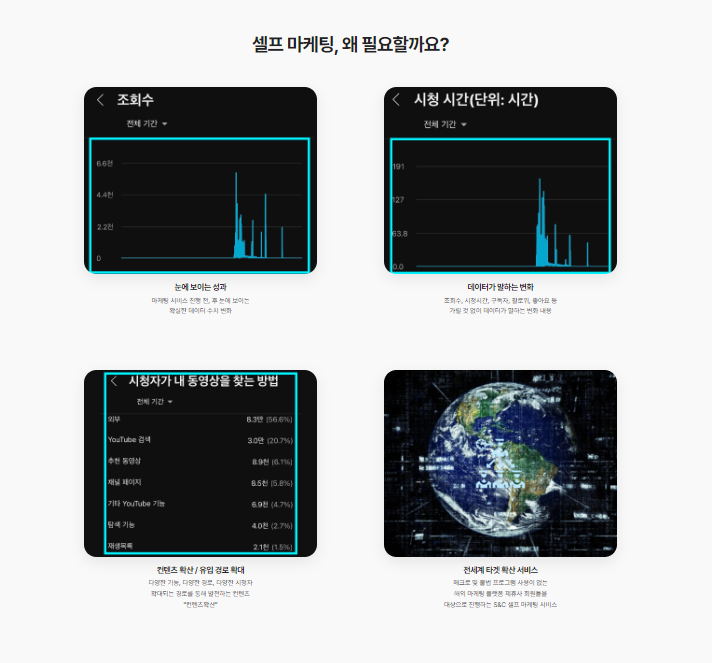 지원에스엔씨 이미지