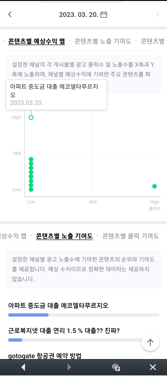 델타애드 이미지