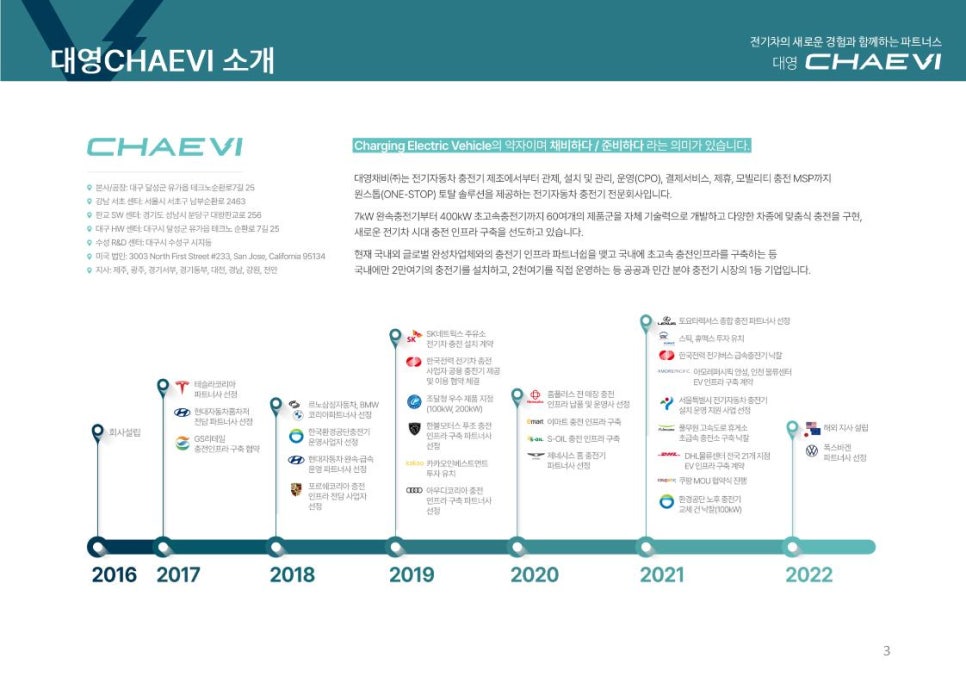 대영전기 이미지