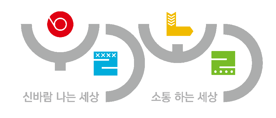 누리봄사회적협동조합 이미지