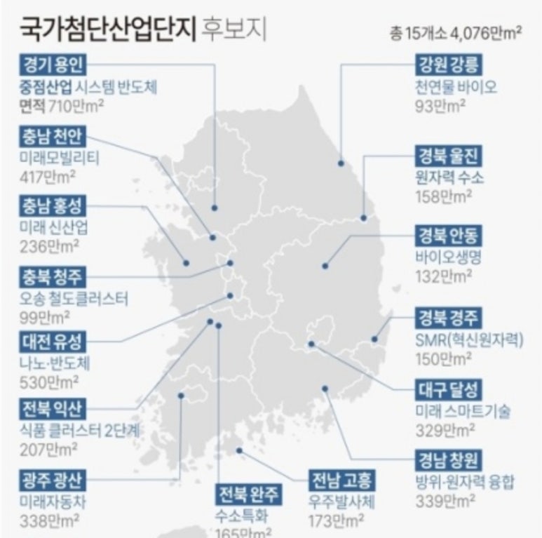 북면산업 이미지