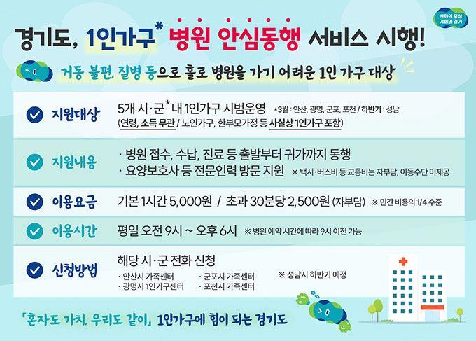 동행요양보호사교육원 이미지