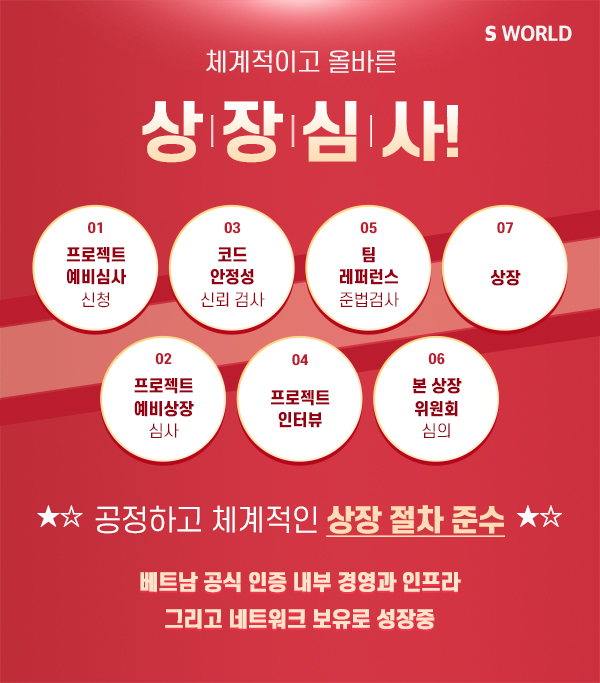 에스월드 이미지