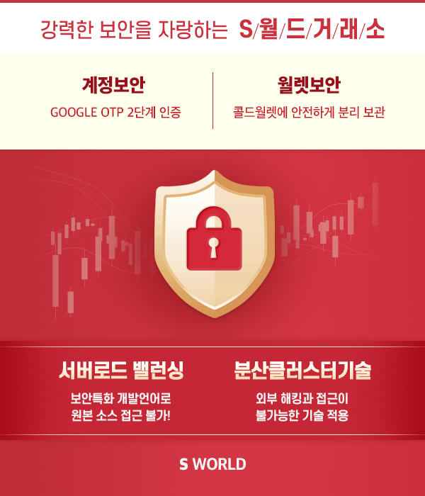 에스월드 이미지
