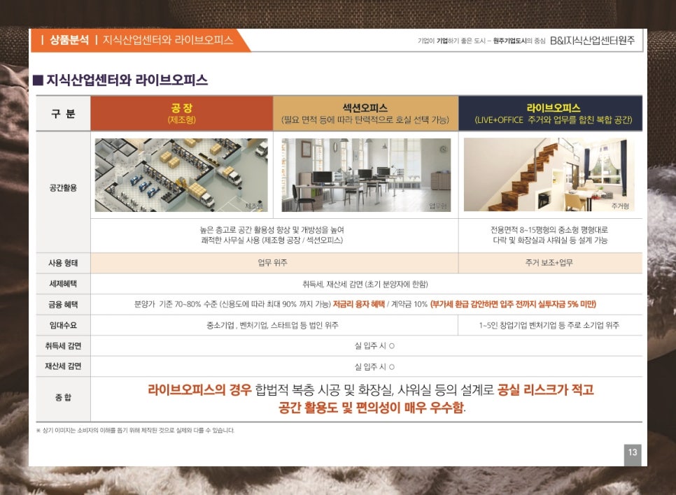 (주)플로닉스 이미지