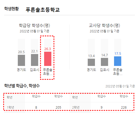 시립호반더퍼스트어린이집 이미지
