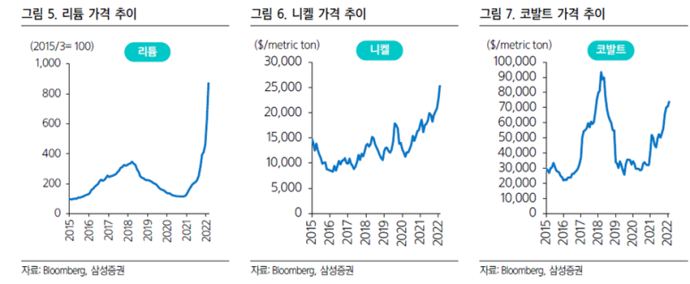 성일산업 이미지