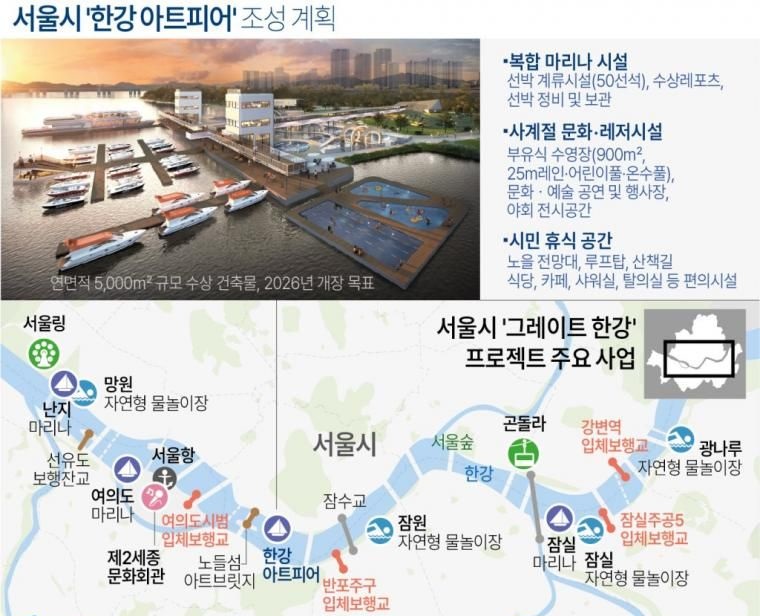 아트피어 이미지