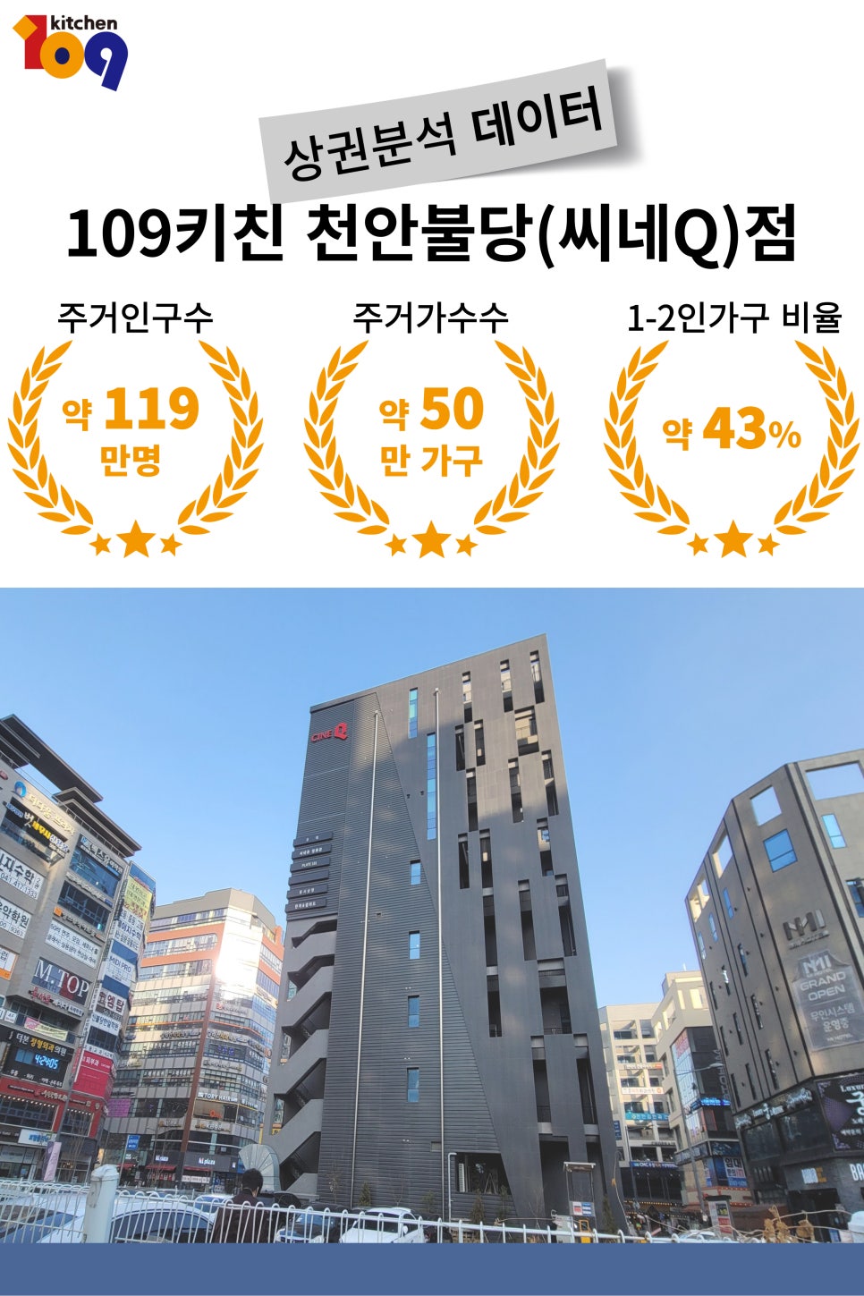 키친109 이미지