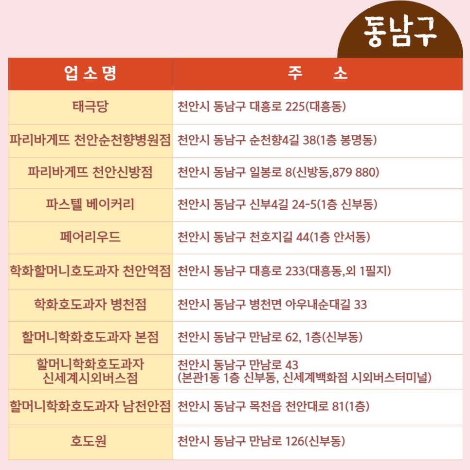 파리바게뜨천안 이미지