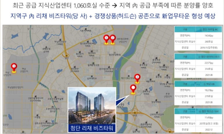 동림산업 이미지