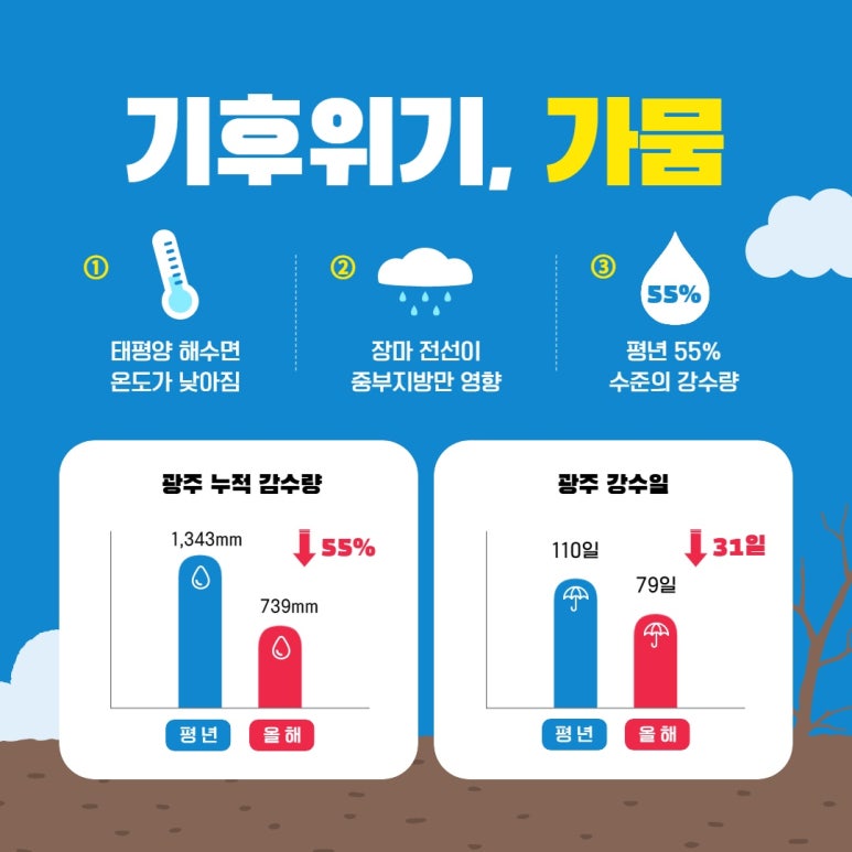 진천어린이집 이미지