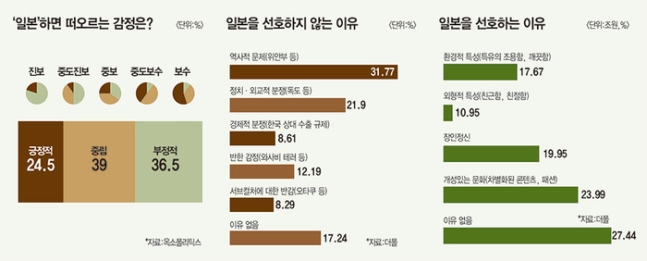 스시판다 이미지