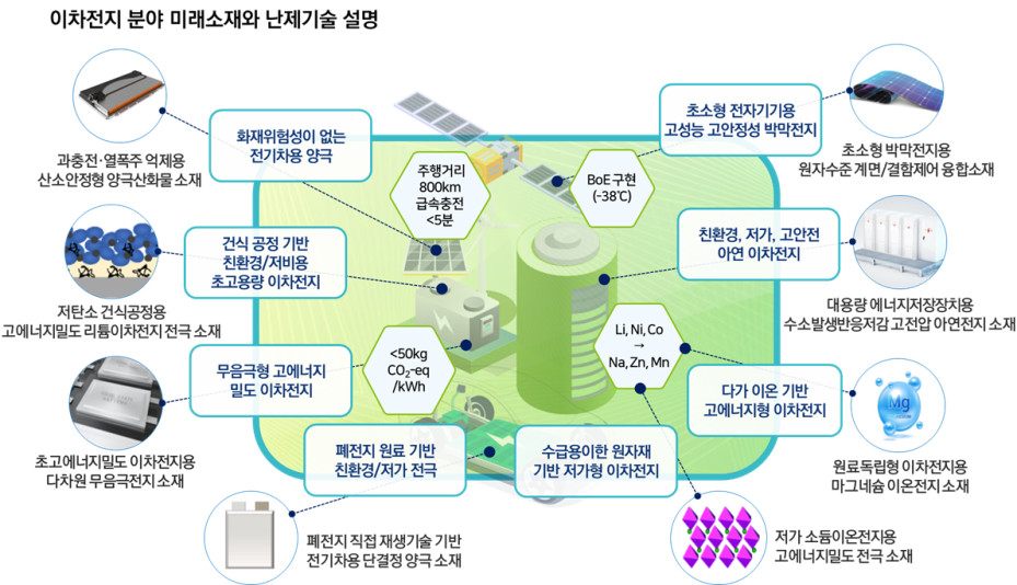 미래내열 이미지
