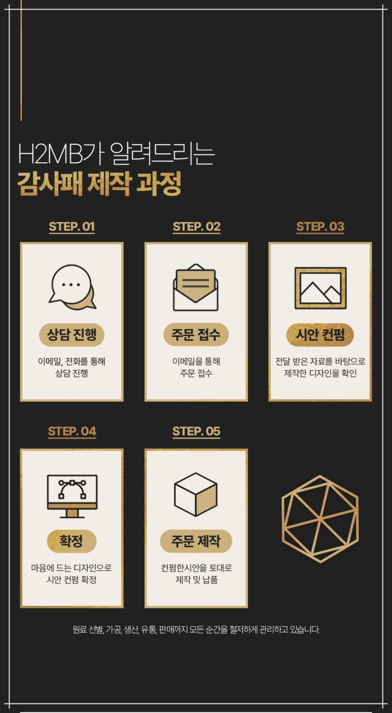 이미지산업기획 이미지