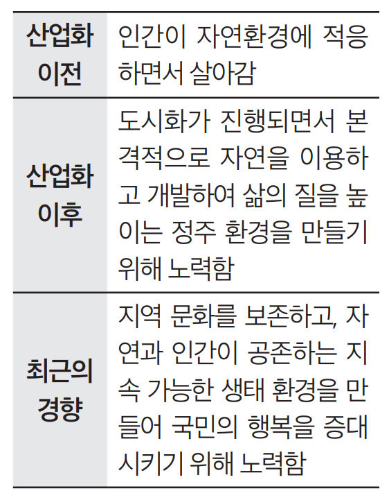 정주통신 이미지