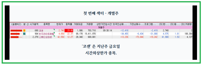 파마코바이오(주) 이미지