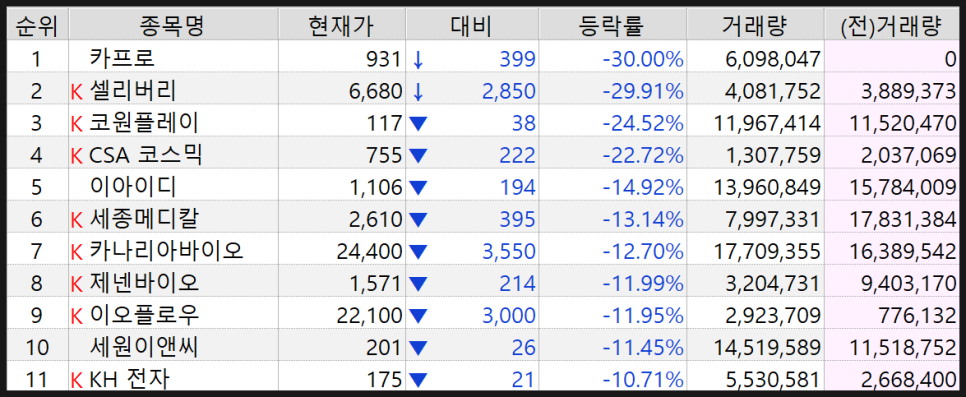 (주)제풀 이미지