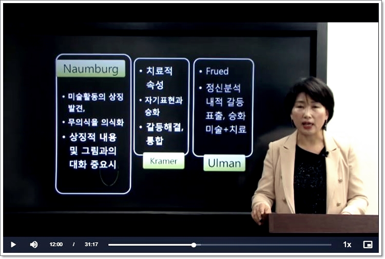 구리남양주원격평생교육원 이미지