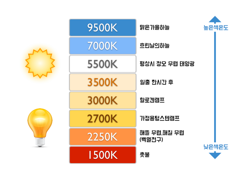 하루필름 이미지