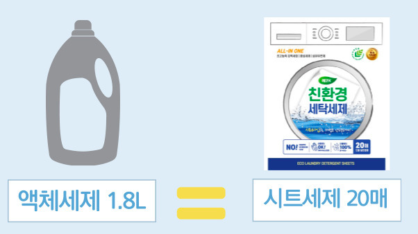 오제이마케팅 이미지