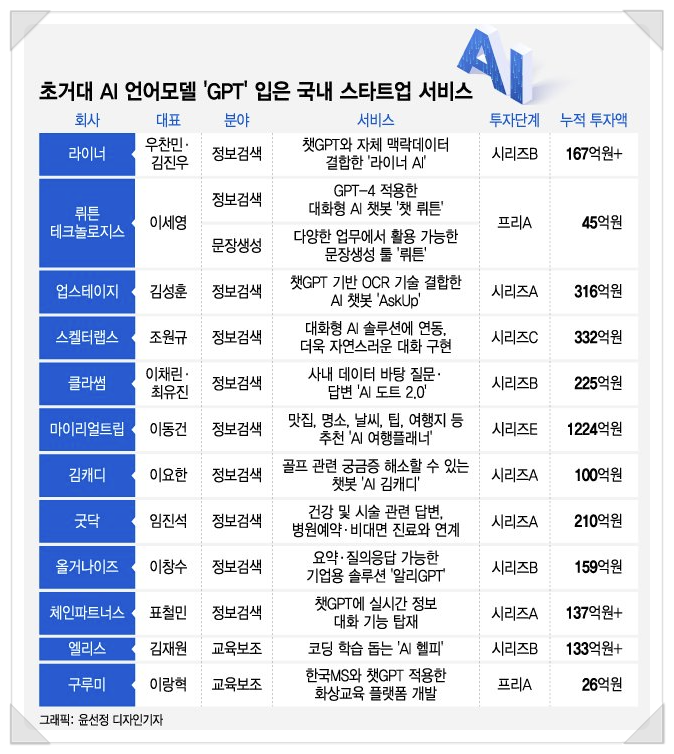 에스엘생명과학 이미지