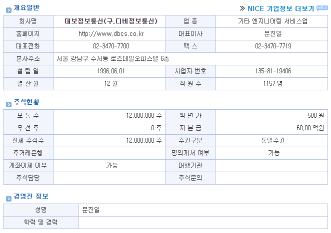 모두가 행복한 통신 이미지