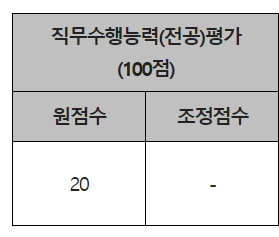치악컨설팅 이미지