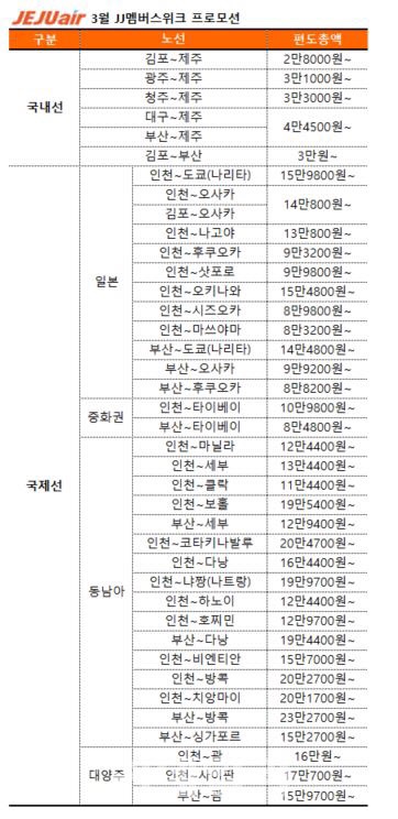 JJ모바일 이미지