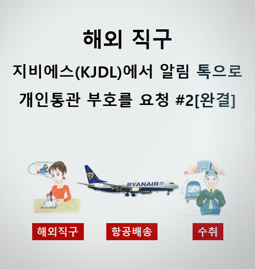 지비에스 이미지