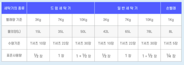 오제이마케팅 이미지